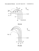 AUTOMATICALLY GUIDED PARAFOIL DIRECTED TO LAND ON A MOVING TARGET diagram and image