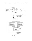 AUTOMATICALLY GUIDED PARAFOIL DIRECTED TO LAND ON A MOVING TARGET diagram and image