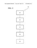 SYSTEM AND METHOD FOR INCREASING OPERATING EFFICIENCY OF A HYBRID VEHICLE diagram and image