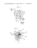 Meteorological Parameter Forecasting diagram and image