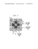 Meteorological Parameter Forecasting diagram and image