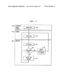 Meteorological Parameter Forecasting diagram and image