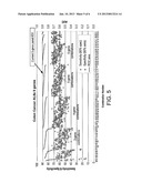 METHOD AND APPARATUS FOR CORRELATING LEVELS OF BIOMARKER PRODUCTS WITH     DISEASE diagram and image