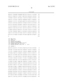 METHOD AND APPARATUS FOR CORRELATING LEVELS OF BIOMARKER PRODUCTS WITH     DISEASE diagram and image