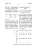 METHOD AND APPARATUS FOR CORRELATING LEVELS OF BIOMARKER PRODUCTS WITH     DISEASE diagram and image