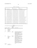 METHOD AND APPARATUS FOR CORRELATING LEVELS OF BIOMARKER PRODUCTS WITH     DISEASE diagram and image