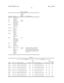 METHOD AND APPARATUS FOR CORRELATING LEVELS OF BIOMARKER PRODUCTS WITH     DISEASE diagram and image