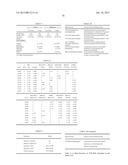 METHOD AND APPARATUS FOR CORRELATING LEVELS OF BIOMARKER PRODUCTS WITH     DISEASE diagram and image