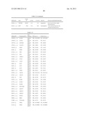 METHOD AND APPARATUS FOR CORRELATING LEVELS OF BIOMARKER PRODUCTS WITH     DISEASE diagram and image