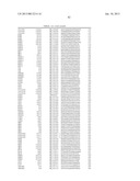 METHOD AND APPARATUS FOR CORRELATING LEVELS OF BIOMARKER PRODUCTS WITH     DISEASE diagram and image