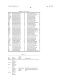 METHOD AND APPARATUS FOR CORRELATING LEVELS OF BIOMARKER PRODUCTS WITH     DISEASE diagram and image