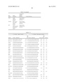 METHOD AND APPARATUS FOR CORRELATING LEVELS OF BIOMARKER PRODUCTS WITH     DISEASE diagram and image