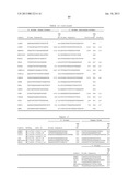 METHOD AND APPARATUS FOR CORRELATING LEVELS OF BIOMARKER PRODUCTS WITH     DISEASE diagram and image