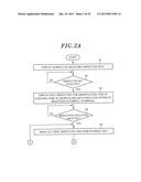 SEMICONDUCTOR MANUFACTURING SYSTEM diagram and image