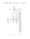 SEMICONDUCTOR MANUFACTURING SYSTEM diagram and image