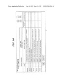 SEMICONDUCTOR MANUFACTURING SYSTEM diagram and image