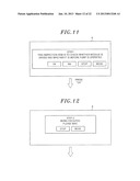 SEMICONDUCTOR MANUFACTURING SYSTEM diagram and image