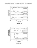 Method of Calibrating a Data Recording Unit diagram and image