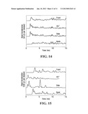 Method of Calibrating a Data Recording Unit diagram and image