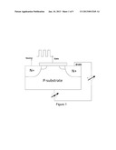 METHOD FOR OBTAINING DISTRIBUTION OF CHARGES ALONG CHANNEL IN MOS     TRANSISTOR diagram and image