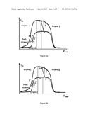 METHOD FOR OBTAINING DISTRIBUTION OF CHARGES ALONG CHANNEL IN MOS     TRANSISTOR diagram and image