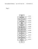 SEMICONDUCTOR DEVICE, DETECTION METHOD AND PROGRAM diagram and image