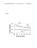 SEMICONDUCTOR DEVICE, DETECTION METHOD AND PROGRAM diagram and image