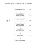 DIRECT MANIPULATION OF COMPOSITE TERRAIN OBJECTS WITH INTUITIVE USER     INTERACTION diagram and image