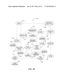 DIRECT MANIPULATION OF COMPOSITE TERRAIN OBJECTS WITH INTUITIVE USER     INTERACTION diagram and image