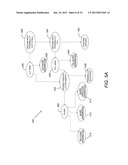 DIRECT MANIPULATION OF COMPOSITE TERRAIN OBJECTS WITH INTUITIVE USER     INTERACTION diagram and image