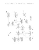 DIRECT MANIPULATION OF COMPOSITE TERRAIN OBJECTS WITH INTUITIVE USER     INTERACTION diagram and image