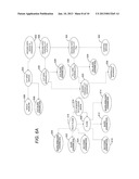 DIRECT MANIPULATION OF COMPOSITE TERRAIN OBJECTS WITH INTUITIVE USER     INTERACTION diagram and image