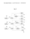 DIRECT MANIPULATION OF COMPOSITE TERRAIN OBJECTS WITH INTUITIVE USER     INTERACTION diagram and image