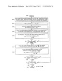 Rotary Drill Bits with Protected Cutting Elements and Methods diagram and image