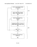 Preconditioning For EDA Cell Library diagram and image