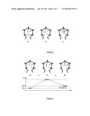 APPARATUS AND METHOD FOR STRUCTURE-BASED PREDICTION OF AMINO ACID     SEQUENCES diagram and image