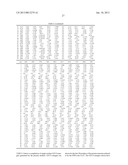 APPARATUS AND METHOD FOR STRUCTURE-BASED PREDICTION OF AMINO ACID     SEQUENCES diagram and image