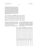 APPARATUS AND METHOD FOR STRUCTURE-BASED PREDICTION OF AMINO ACID     SEQUENCES diagram and image