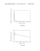 LOCALIZATION OF A RADIOACTIVE SOURCE WITHIN A BODY OF A SUBJECT diagram and image