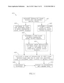 LOCALIZATION OF A RADIOACTIVE SOURCE WITHIN A BODY OF A SUBJECT diagram and image