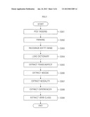 Method of Extracting Experience Sentence and Classifying Verb in Blog diagram and image