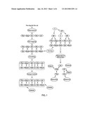 SYSTEMS AND METHODS FOR SENTENCE COMPARISON AND SENTENCE-BASED SEARCH diagram and image