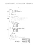 AUDIO ENCODER, AUDIO DECODER, METHOD FOR ENCODING AND AUDIO INFORMATION,     METHOD FOR DECODING AN AUDIO INFORMATION AND COMPUTER PROGRAM USING A     HASH TABLE DESCRIBING BOTH SIGNIFICANT STATE VALUES AND INTERVAL     BOUNDARIES diagram and image