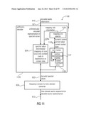 AUDIO ENCODER, AUDIO DECODER, METHOD FOR ENCODING AND AUDIO INFORMATION,     METHOD FOR DECODING AN AUDIO INFORMATION AND COMPUTER PROGRAM USING A     HASH TABLE DESCRIBING BOTH SIGNIFICANT STATE VALUES AND INTERVAL     BOUNDARIES diagram and image