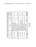 AUDIO ENCODER, AUDIO DECODER, METHOD FOR ENCODING AND AUDIO INFORMATION,     METHOD FOR DECODING AN AUDIO INFORMATION AND COMPUTER PROGRAM USING A     HASH TABLE DESCRIBING BOTH SIGNIFICANT STATE VALUES AND INTERVAL     BOUNDARIES diagram and image