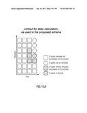 AUDIO ENCODER, AUDIO DECODER, METHOD FOR ENCODING AND AUDIO INFORMATION,     METHOD FOR DECODING AN AUDIO INFORMATION AND COMPUTER PROGRAM USING A     HASH TABLE DESCRIBING BOTH SIGNIFICANT STATE VALUES AND INTERVAL     BOUNDARIES diagram and image