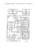 DIFFERENTIAL DYNAMIC CONTENT DELIVERY WITH TEXT DISPLAY IN DEPENDENCE UPON     SIMULTANEOUS SPEECH diagram and image