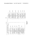 System and Method for Low Overhead Voice Authentication diagram and image