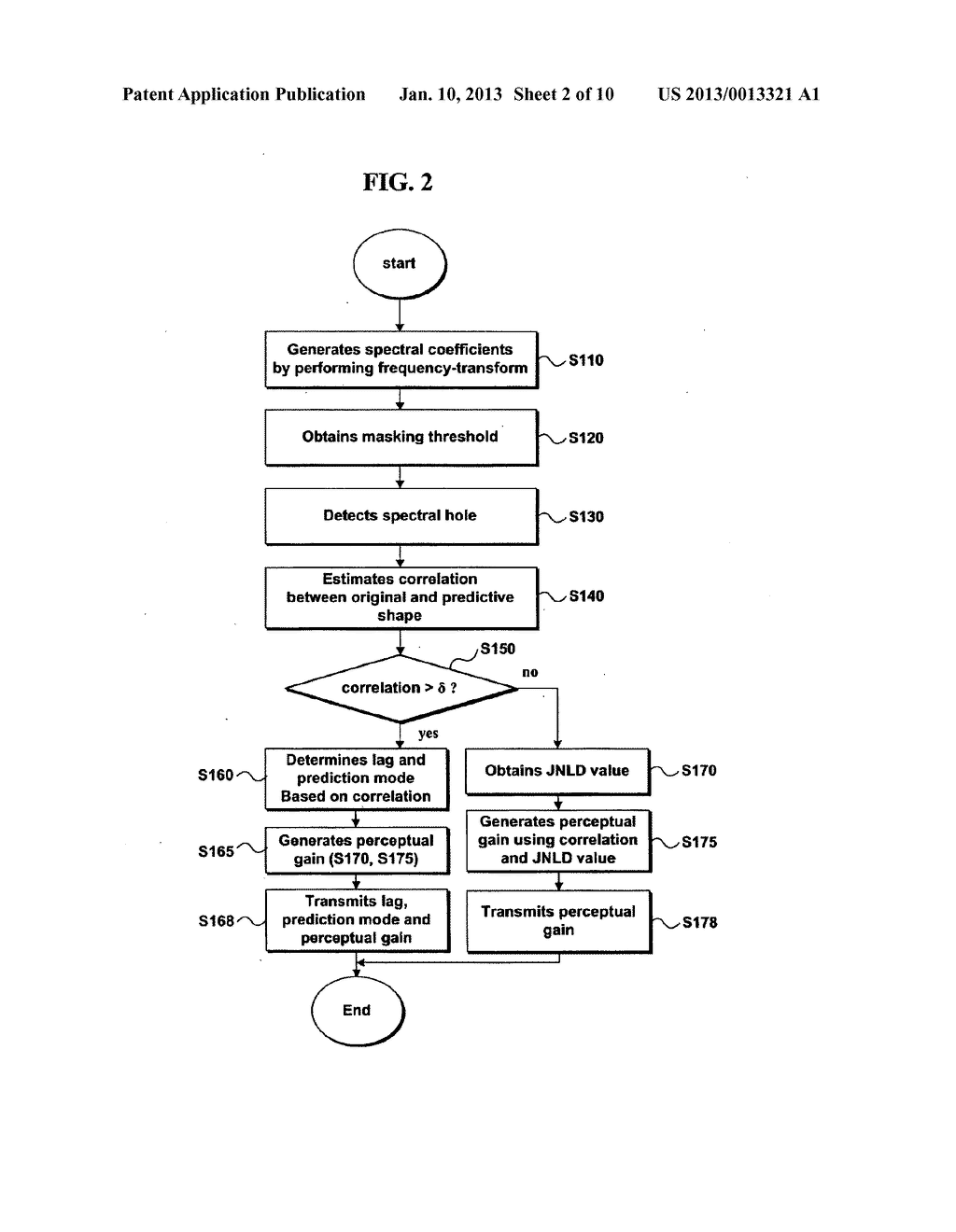 APPARATUS FOR PROCESSING AN AUDIO SIGNAL AND METHOD THEREOF - diagram, schematic, and image 03