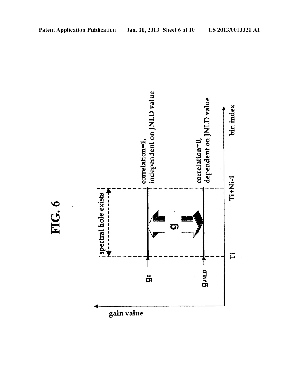 APPARATUS FOR PROCESSING AN AUDIO SIGNAL AND METHOD THEREOF - diagram, schematic, and image 07